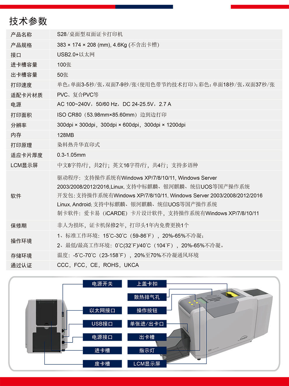 S28详情页4.jpg
