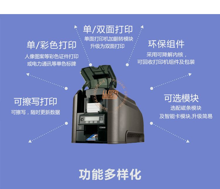 Entrust盈创CD800证卡打印机(图3)